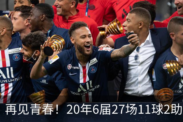 再见青春！20年6届27场11球2助无冠 41岁C罗泪别世界杯