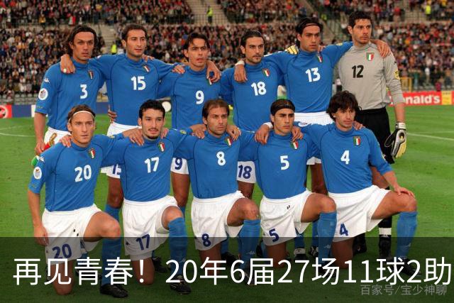 再见青春！20年6届27场11球2助无冠 41岁C罗泪别世界杯
